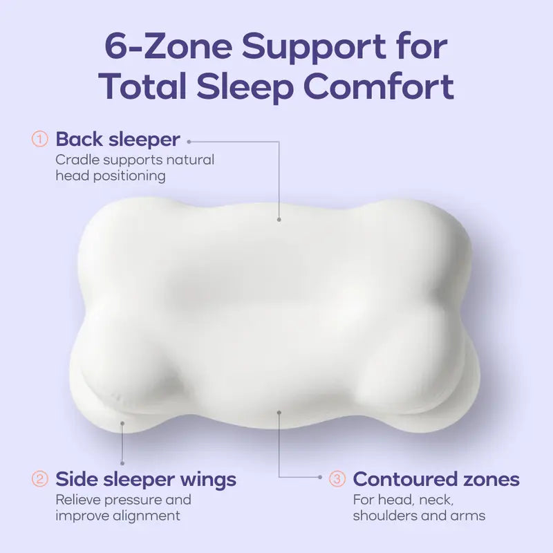 Mellow Sleep | CloudAlign Pillow + Free Cooling Pillowcase