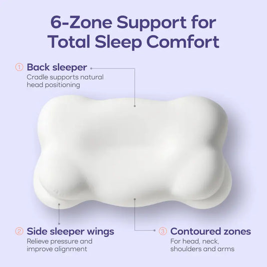Mellow Sleep | CloudAlign Pillow + Free Cooling Pillowcase