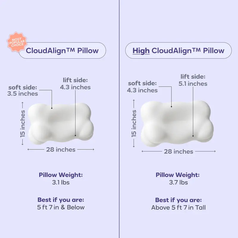 Mellow Sleep | CloudAlign Pillow + Free Cooling Pillowcase